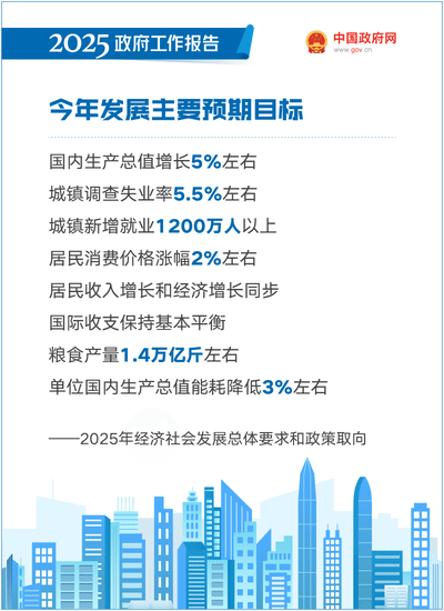 2025030583fb2a4a3c78417a85818e2cf722c185_202503058c5e602dfdef4a699f411d00390d6d6a.gif